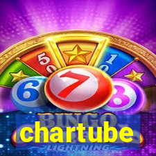 chartube