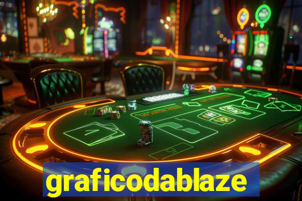 graficodablaze