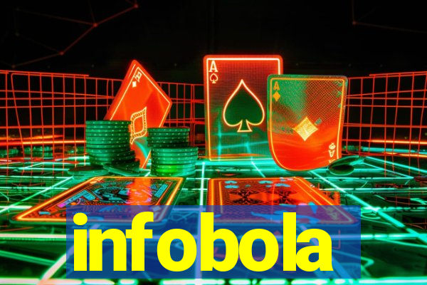 infobola