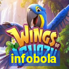 infobola